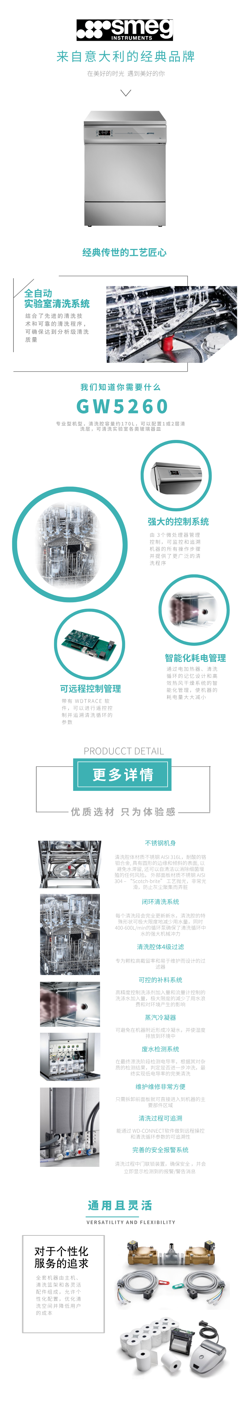 GW5260