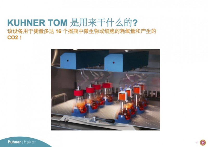 KUHNER TOM产品介绍0